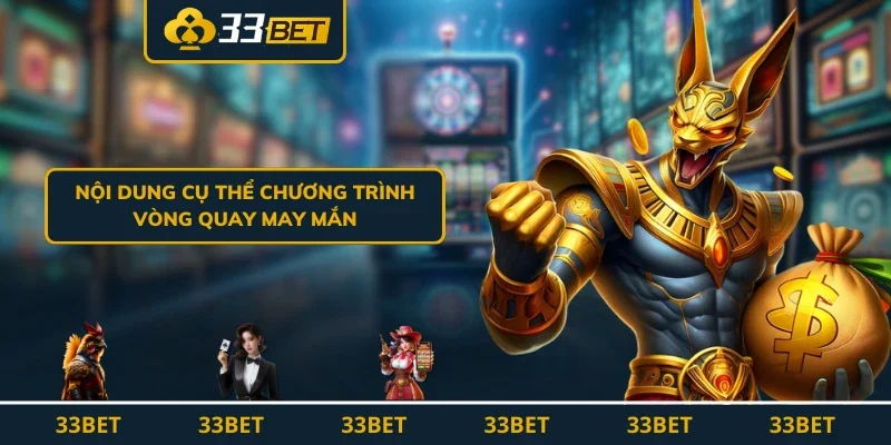 Nội dung cụ thể chương trình Vòng Quay May Mắn
